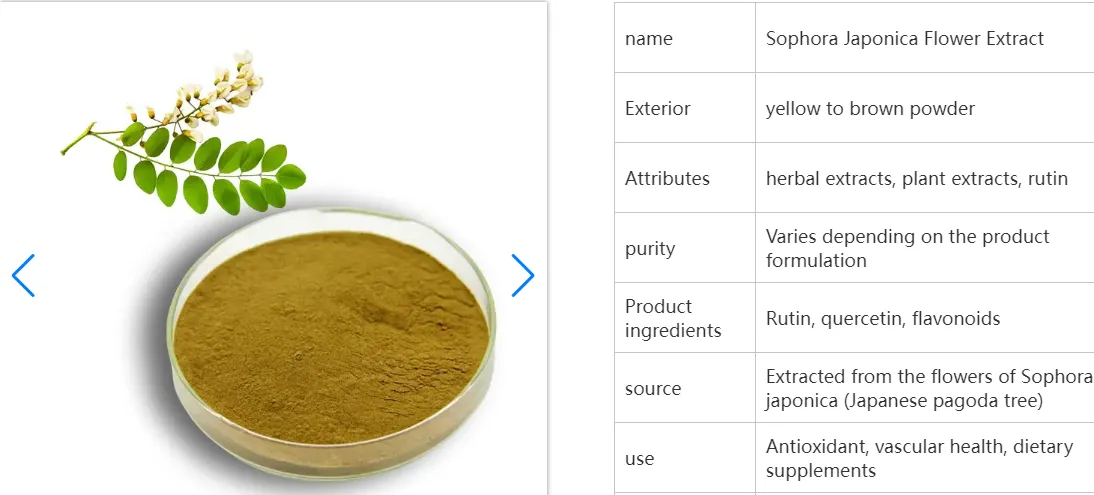 Sophora Japonica Flower Extract